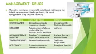 MANAGEMENT- DRUGS
 When diet, exercise or even weight reduction do not improve the
diabetic symptoms and blood sugar levels, the use of
hypoglycaemic drugs becomes necessary.
TYPES OF DRUG HOW THEY WORK EXAMPLES
SULPHONYLUREAS Stimulate pancreas to
release more insulin
Chloropropamide,
Glipizide, Glimepiride
BIGUANIDES Reduce amount of glucose
produced by liver
Improves insulin sensitivity
Metformin
ALPHA-GLUCOSIDASE
INHIBTORS
Slow body’s breakdown of
sugars and starchy foods
Acarbose (Precose),
Miglitol (Glyset)
THIAZOLIDINEDIONES Increase insulin sensitivity Piogltizone,
Rosiglitazone
MEGLITINIDES Stimulate pancreas to
release more insulin
Repaglinide (Prandin)
 