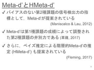 Meta-d’とHMeta-d’
11
✔︎ バイアスのない第2種課題の信号検出力の指
標として，Meta-d’が提案されている
(Maniscalco & Lau, 2012)
✔︎ Meta-d’は第1種課題の成績によって調整され
た第2種課題の弁別力である (草薙, 2017)
✔︎ さらに，ベイズ推定による階層的Meta-d’の推
定 (HMeta-d’) も提案されている
(Fleming, 2017)
 