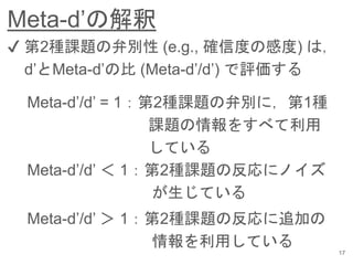 Meta-d’の解釈
17
✔︎ 第2種課題の弁別性 (e.g., 確信度の感度) は，
d’とMeta-d’の比 (Meta-d’/d’) で評価する
Meta-d’/d’ = 1：第2種課題の弁別に，第1種
課題の情報をすべて利用
している
Meta-d’/d’ ＜ 1：第2種課題の反応にノイズ
が生じている
Meta-d’/d’ ＞ 1：第2種課題の反応に追加の
情報を利用している
 