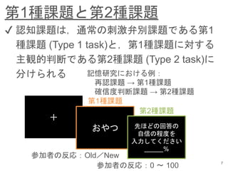 第1種課題と第2種課題
7
✔︎ 認知課題は，通常の刺激弁別課題である第1
種課題 (Type 1 task)と，第1種課題に対する
主観的判断である第2種課題 (Type 2 task)に
分けられる 記憶研究における例：
再認課題 → 第1種課題
確信度判断課題 → 第2種課題
＋
おやつ 先ほどの回答の
自信の程度を
入力してください
%
第1種課題
第2種課題
参加者の反応：Old／New
参加者の反応：0 〜 100
 