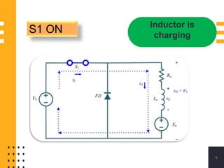 4
S1 ON Inductor is
charging
 