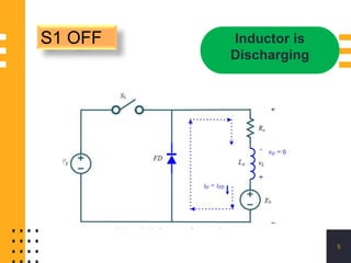 5
S1 OFF Inductor is
Discharging
 