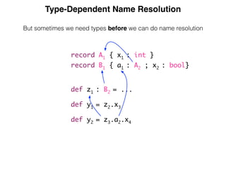 Type-Dependent Name Resolution
But sometimes we need types before we can do name resolution
record A1 { x1 : int }
record B1 { a1 : A2 ; x2 : bool}
def z1 : B2 = ...
def y1 = z2.x3
def y2 = z3.a2.x4
 