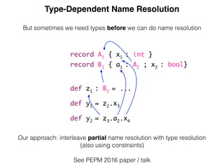 Type-Dependent Name Resolution
But sometimes we need types before we can do name resolution
record A1 { x1 : int }
record B1 { a1 : A2 ; x2 : bool}
def z1 : B2 = ...
def y1 = z2.x3
def y2 = z3.a2.x4
Our approach: interleave partial name resolution with type resolution
(also using constraints)
See PEPM 2016 paper / talk
 
