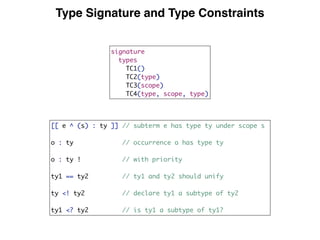 Type Signature and Type Constraints
signature
types
TC1()
TC2(type)
TC3(scope)
TC4(type, scope, type)
[[ e ^ (s) : ty ]] // subterm e has type ty under scope s
o : ty // occurrence o has type ty
o : ty ! // with priority
ty1 == ty2 // ty1 and ty2 should unify
ty <! ty2 // declare ty1 a subtype of ty2
ty1 <? ty2 // is ty1 a subtype of ty1?
 