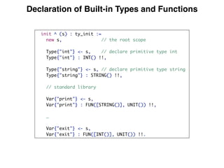 Declaration of Built-in Types and Functions
init ^ (s) : ty_init :=
new s, // the root scope
Type{"int"} <- s, // declare primitive type int
Type{"int"} : INT() !!,
Type{"string"} <- s, // declare primitive type string
Type{"string"} : STRING() !!,
// standard library
Var{"print"} <- s,
Var{"print"} : FUN([STRING()], UNIT()) !!,
…
Var{"exit"} <- s,
Var{"exit"} : FUN([INT()], UNIT()) !!.
 