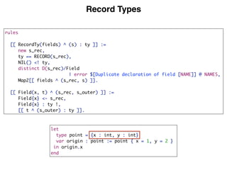 Record Types
rules
[[ RecordTy(fields) ^ (s) : ty ]] :=
new s_rec,
ty == RECORD(s_rec),
NIL() <! ty,
distinct D(s_rec)/Field
| error $[Duplicate declaration of field [NAME]] @ NAMES,
Map2[[ fields ^ (s_rec, s) ]].
[[ Field(x, t) ^ (s_rec, s_outer) ]] :=
Field{x} <- s_rec,
Field{x} : ty !,
[[ t ^ (s_outer) : ty ]].
let
type point = {x : int, y : int}
var origin : point := point { x = 1, y = 2 }
in origin.x
end
 