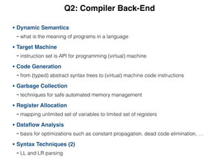 Q2: Compiler Back-End
• Dynamic Semantics
- what is the meaning of programs in a language
• Target Machine
- instruction set is API for programming (virtual) machine
• Code Generation
- from (typed) abstract syntax trees to (virtual) machine code instructions
• Garbage Collection
- techniques for safe automated memory management
• Register Allocation
- mapping unlimited set of variables to limited set of registers
• Dataﬂow Analysis
- basis for optimizations such as constant propagation, dead code elimination, …
• Syntax Techniques (2)
- LL and LR parsing
 