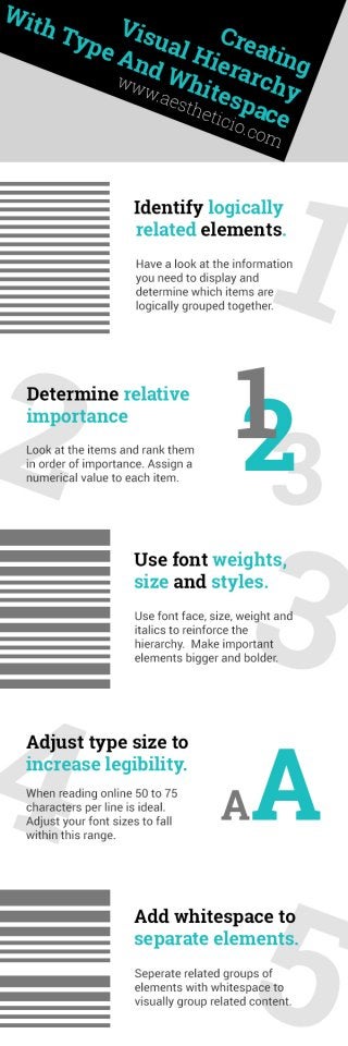 Learn Graphic Design - How to create visual hierarchy