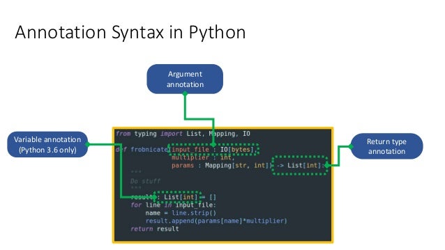 python type annotation list string