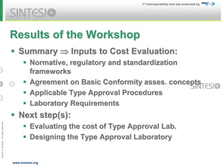 Issued
by
Sintesio;
All
rights
reserved
1st Interoperability test site endorsed by
www.sintesio.org
Results of the Workshop
 Summary  Inputs to Cost Evaluation:
 Normative, regulatory and standardization
frameworks
 Agreement on Basic Conformity asses. concepts
 Applicable Type Approval Procedures
 Laboratory Requirements
 Next step(s):
 Evaluating the cost of Type Approval Lab.
 Designing the Type Approval Laboratory
 