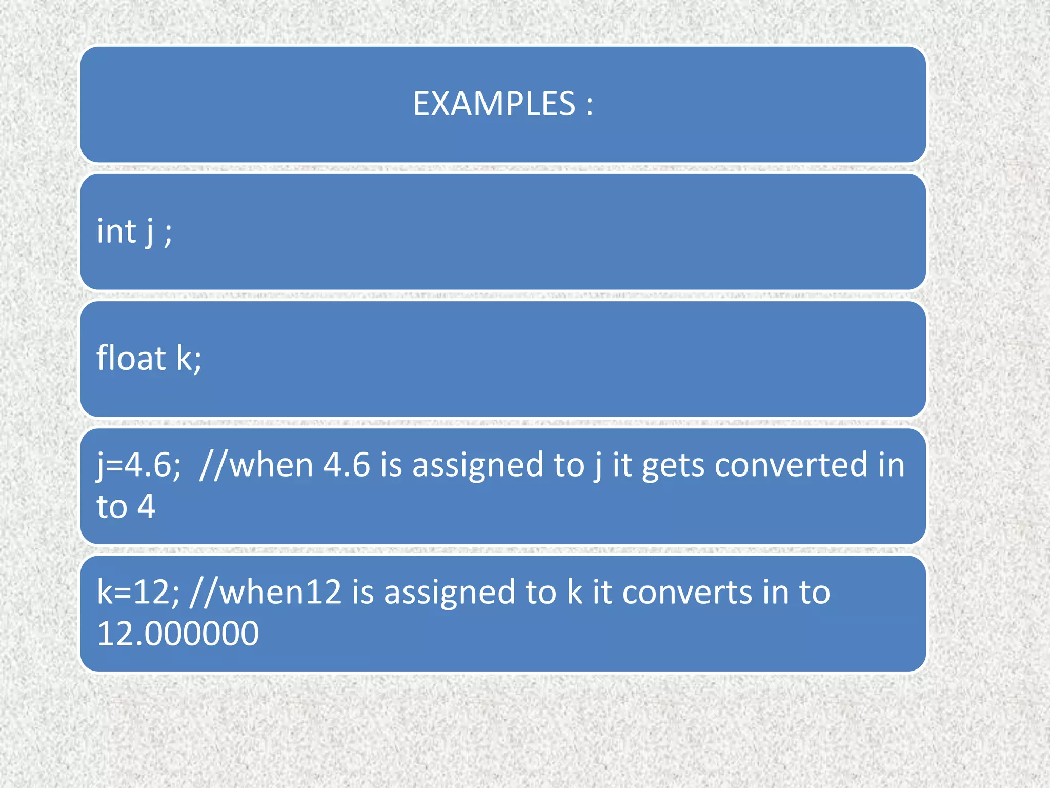 EXAMPLES :
int j ;
float k;
j=4.6; //when 4.6 is assigned to j it gets converted in
to 4
k=12; //when12 is assigned to k it converts in to
12.000000