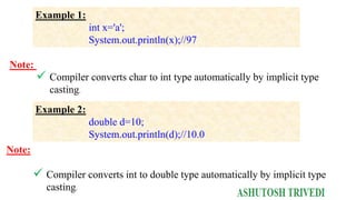 Type cast operator | PPTX
