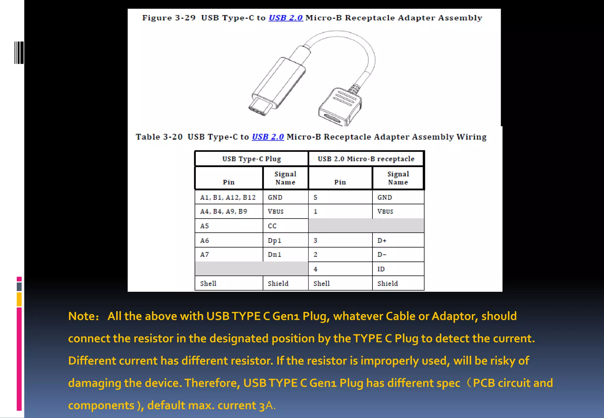 Type c cable introduction | PPT