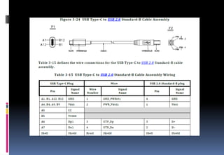 Type c cable introduction | PDF