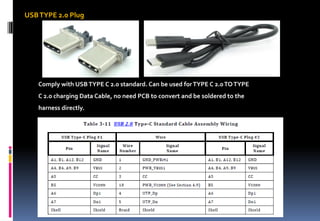 Type c cable introduction | PDF