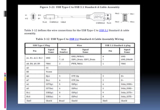 Type c cable introduction | PPT