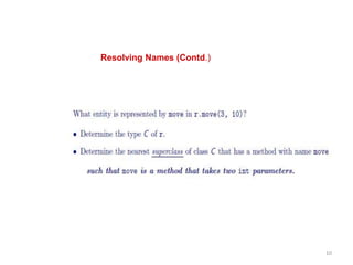 10
Resolving Names (Contd.)
 
