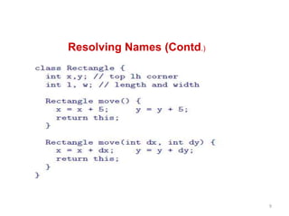 9
Resolving Names (Contd.)
 