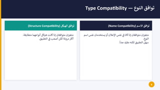 Comprehensive Overview of Type Checking, Scopes, and Storage Binding in ...