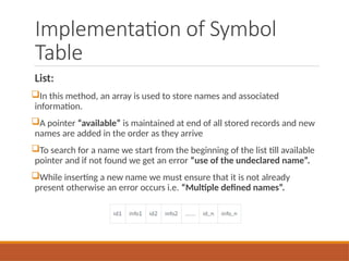 Type Checking and Type Conversion.pptxType Checking and Type Conversion ...