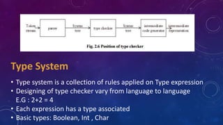 Type Checker Computing Type checking compiler construction Chapter #6 | PPTX