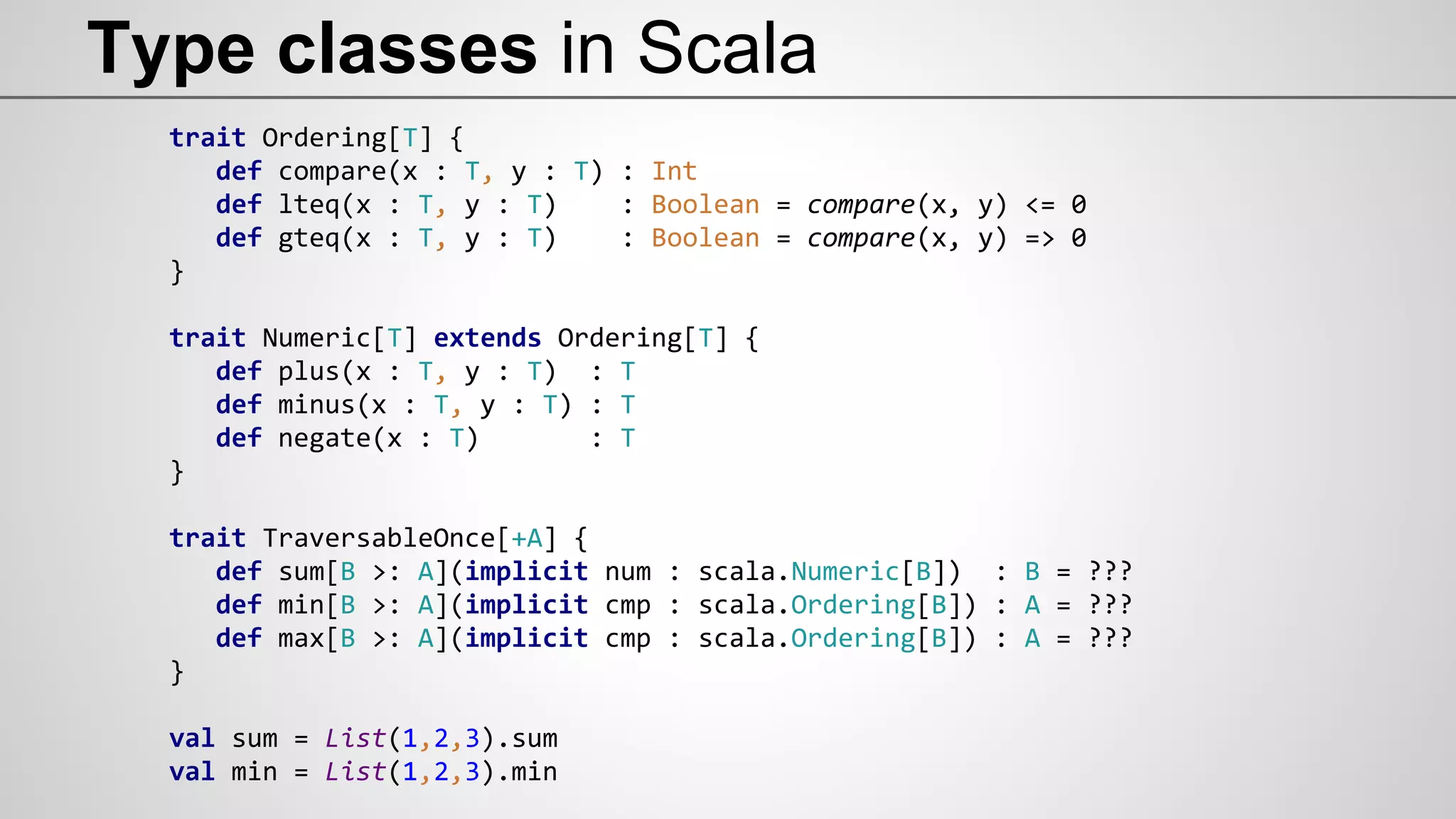 Type classes in Scala
trait Ordering[T] {
def compare(x : T, y : T) : Int
def lteq(x : T, y : T) : Boolean = compare(x, y) <= 0
def gteq(x : T, y : T) : Boolean = compare(x, y) => 0
}
trait Numeric[T] extends Ordering[T] {
def plus(x : T, y : T) : T
def minus(x : T, y : T) : T
def negate(x : T) : T
}
trait TraversableOnce[+A] {
def sum[B >: A](implicit num : scala.Numeric[B]) : B = ???
def min[B >: A](implicit cmp : scala.Ordering[B]) : A = ???
def max[B >: A](implicit cmp : scala.Ordering[B]) : A = ???
}
val sum = List(1,2,3).sum
val min = List(1,2,3).min
 