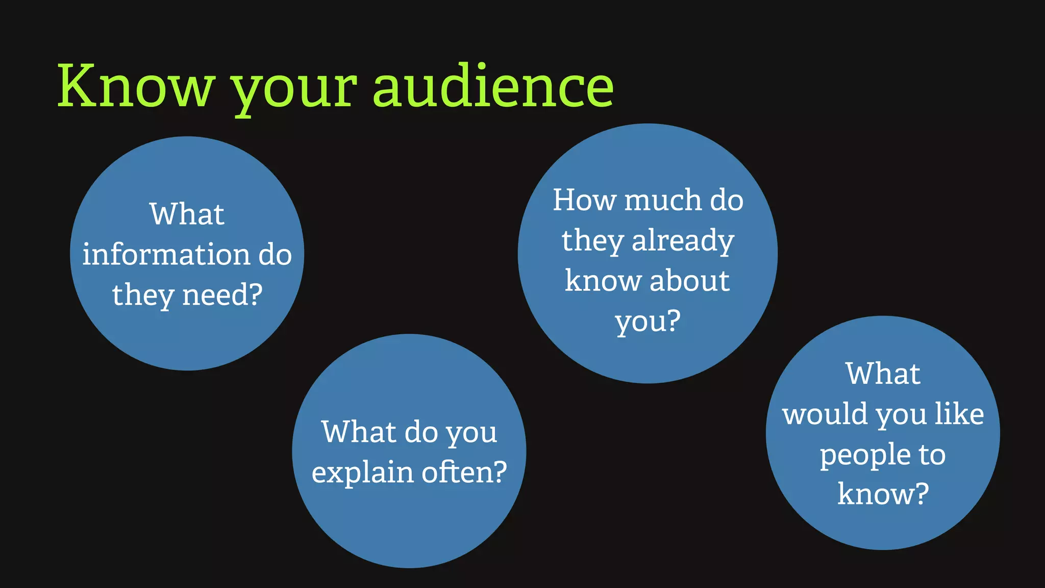 Know your audience
What
information do
they need?
What do you
explain often?
What
would you like
people to
know?
How much do
they already
know about
you?
 