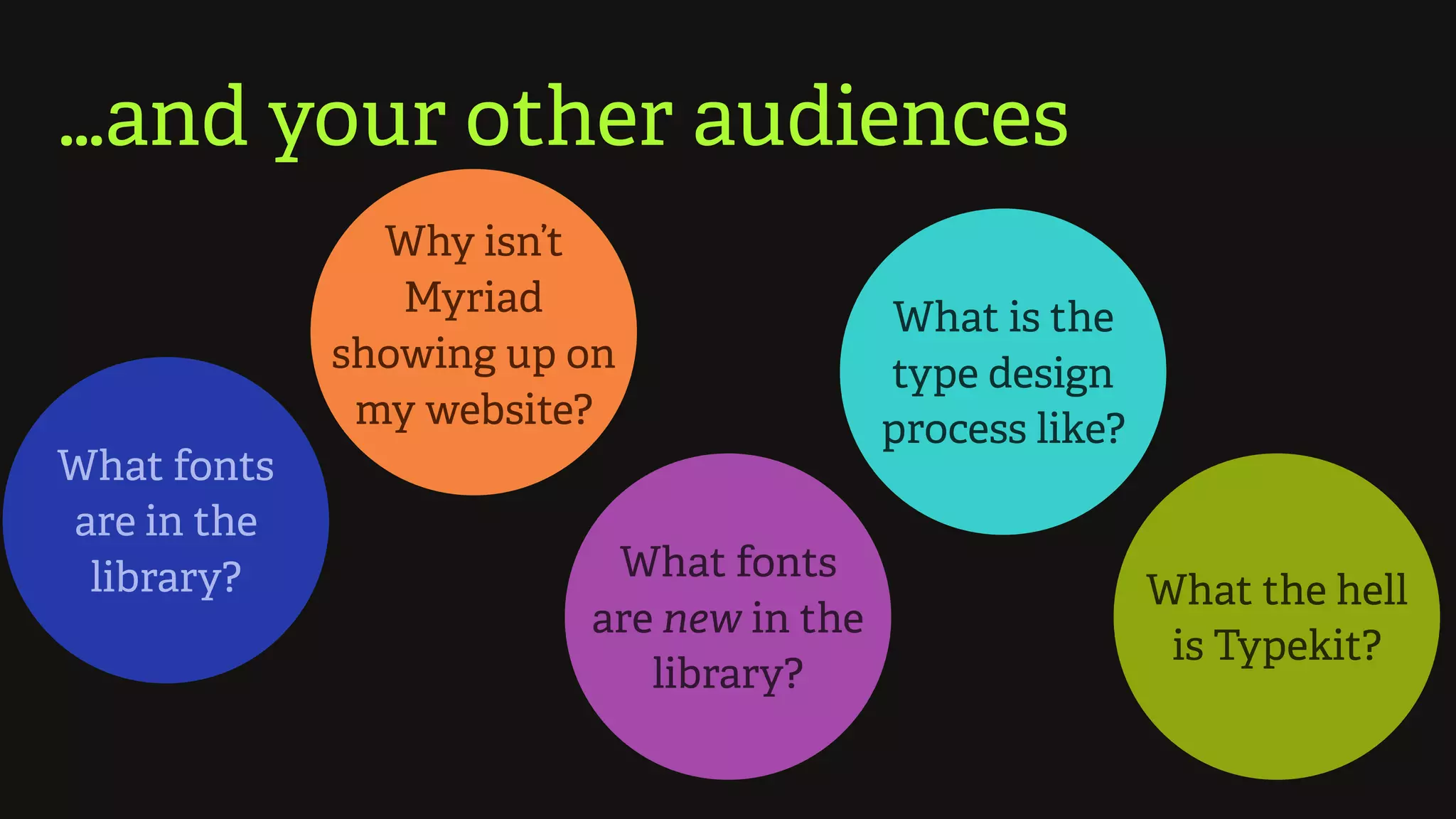 …and your other audiences
What the hell
is Typekit?
What fonts
are in the
library? What fonts
are new in the
library?
Why isn’t
Myriad
showing up on
my website?
What is the
type design
process like?
 
