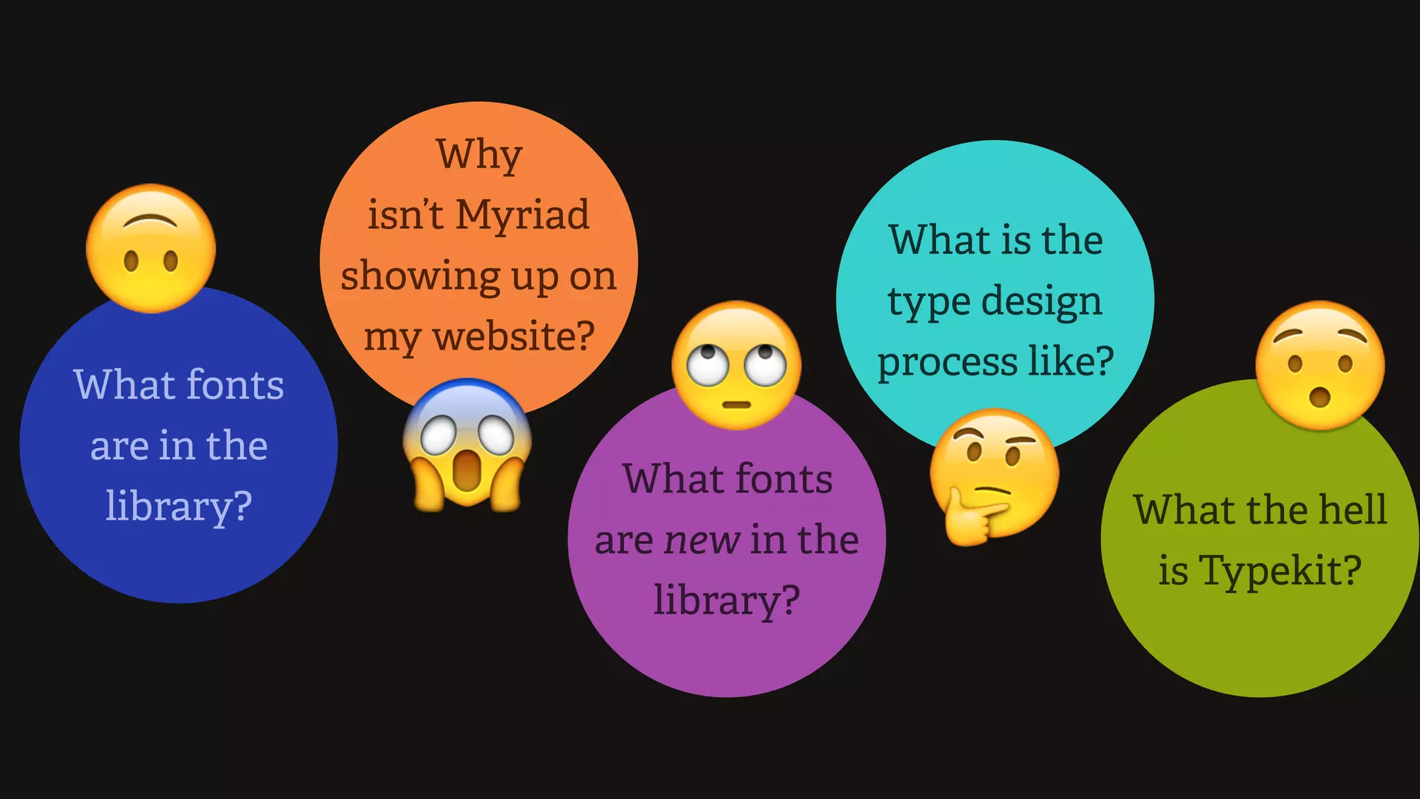 What the hell
is Typekit?
What fonts
are in the
library?
What fonts
are new in the
library?
Why
isn’t Myriad
showing up on
my website?
What is the
type design
process like?
😱 🤔
😯🙄
🙃
 