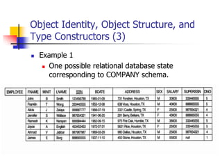 Object Identity, Object Structure, and
Type Constructors (3)
 Example 1
 One possible relational database state
corresponding to COMPANY schema.
 