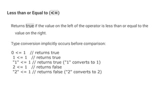 Type conversion in javascript | PPTX | Web Development | Internet