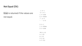 Type conversion in javascript | PPTX