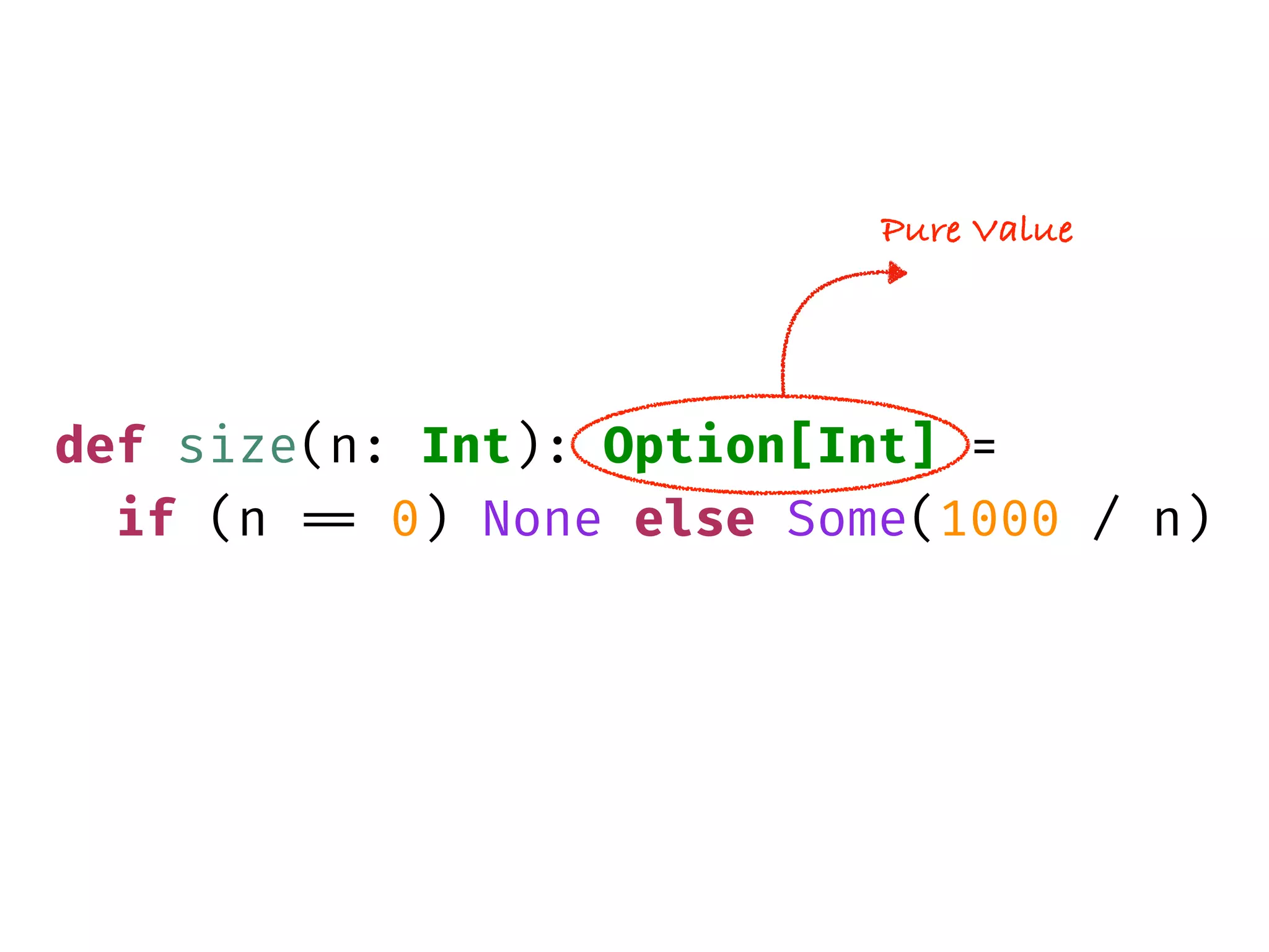 def size(n: Int): Option[Int] =
if (n == 0) None else Some(1000 / n)
Pure Value
 