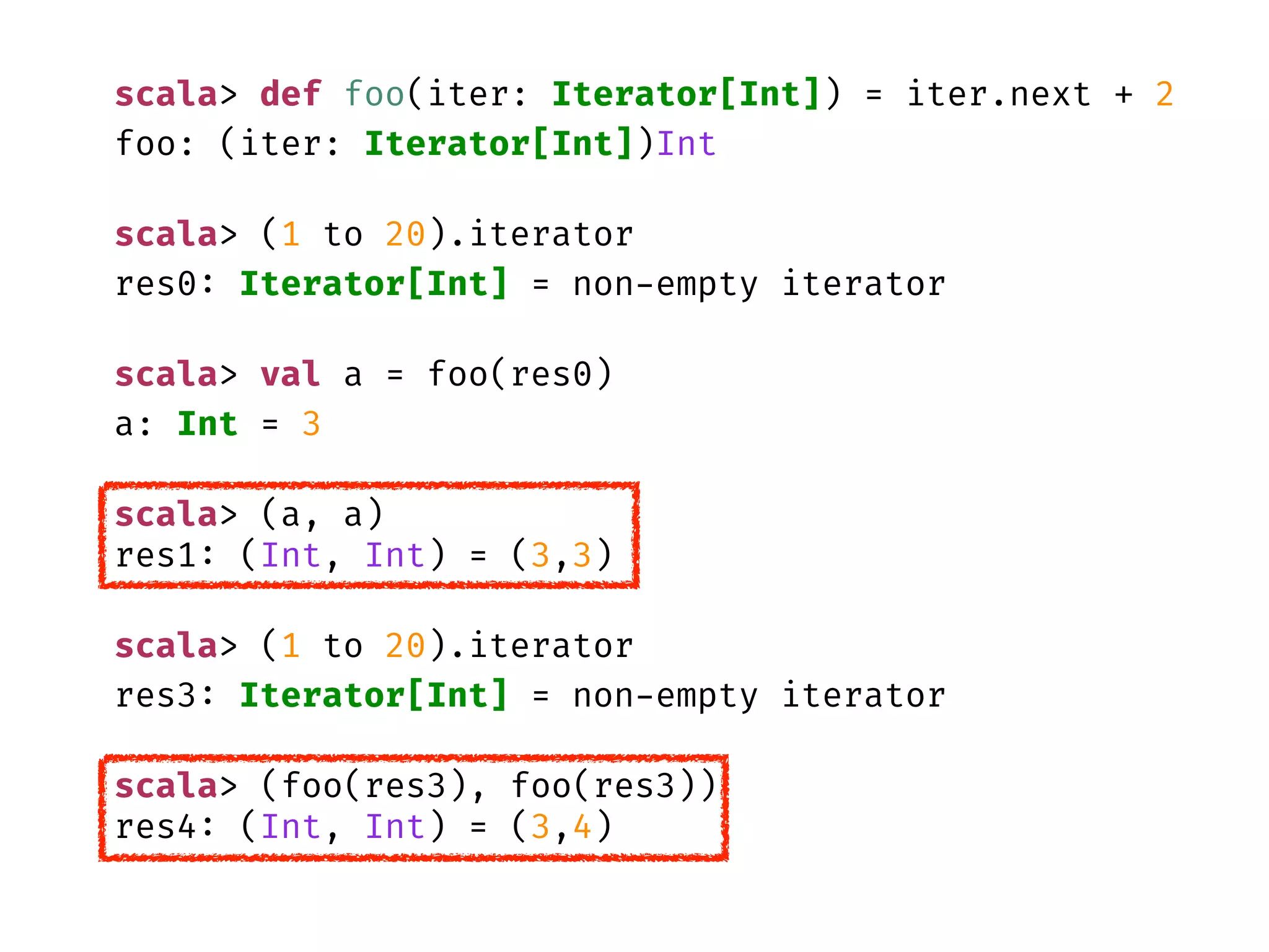 scala> def foo(iter: Iterator[Int]) = iter.next + 2
foo: (iter: Iterator[Int])Int
scala> (1 to 20).iterator
res0: Iterator[Int] = non-empty iterator
scala> val a = foo(res0)
a: Int = 3
scala> (a, a)
res1: (Int, Int) = (3,3)
scala> (1 to 20).iterator
res3: Iterator[Int] = non-empty iterator
scala> (foo(res3), foo(res3))
res4: (Int, Int) = (3,4)
 