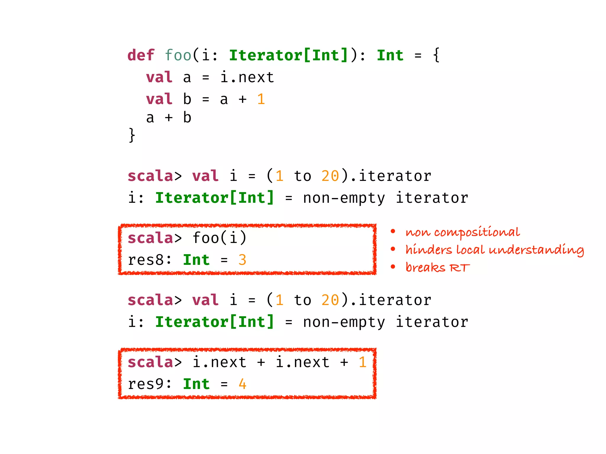 def foo(i: Iterator[Int]): Int = {
val a = i.next
val b = a + 1
a + b
}
scala> val i = (1 to 20).iterator
i: Iterator[Int] = non-empty iterator
scala> foo(i)
res8: Int = 3
scala> val i = (1 to 20).iterator
i: Iterator[Int] = non-empty iterator
scala> i.next + i.next + 1
res9: Int = 4
• non compositional
• hinders local understanding
• breaks RT
 