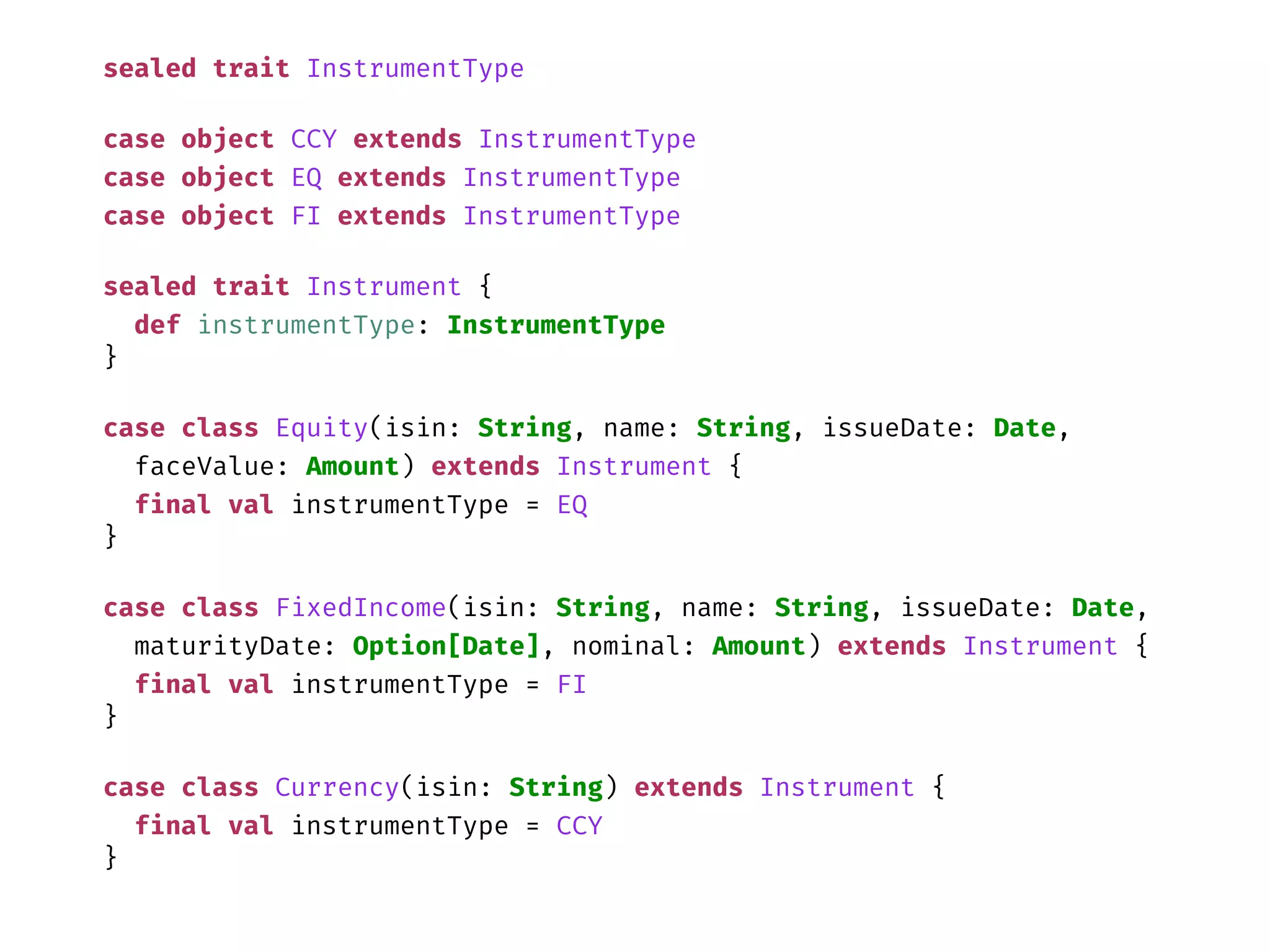 sealed trait InstrumentType
case object CCY extends InstrumentType
case object EQ extends InstrumentType
case object FI extends InstrumentType
sealed trait Instrument {
def instrumentType: InstrumentType
}
case class Equity(isin: String, name: String, issueDate: Date,
faceValue: Amount) extends Instrument {
final val instrumentType = EQ
}
case class FixedIncome(isin: String, name: String, issueDate: Date,
maturityDate: Option[Date], nominal: Amount) extends Instrument {
final val instrumentType = FI
}
case class Currency(isin: String) extends Instrument {
final val instrumentType = CCY
}
 