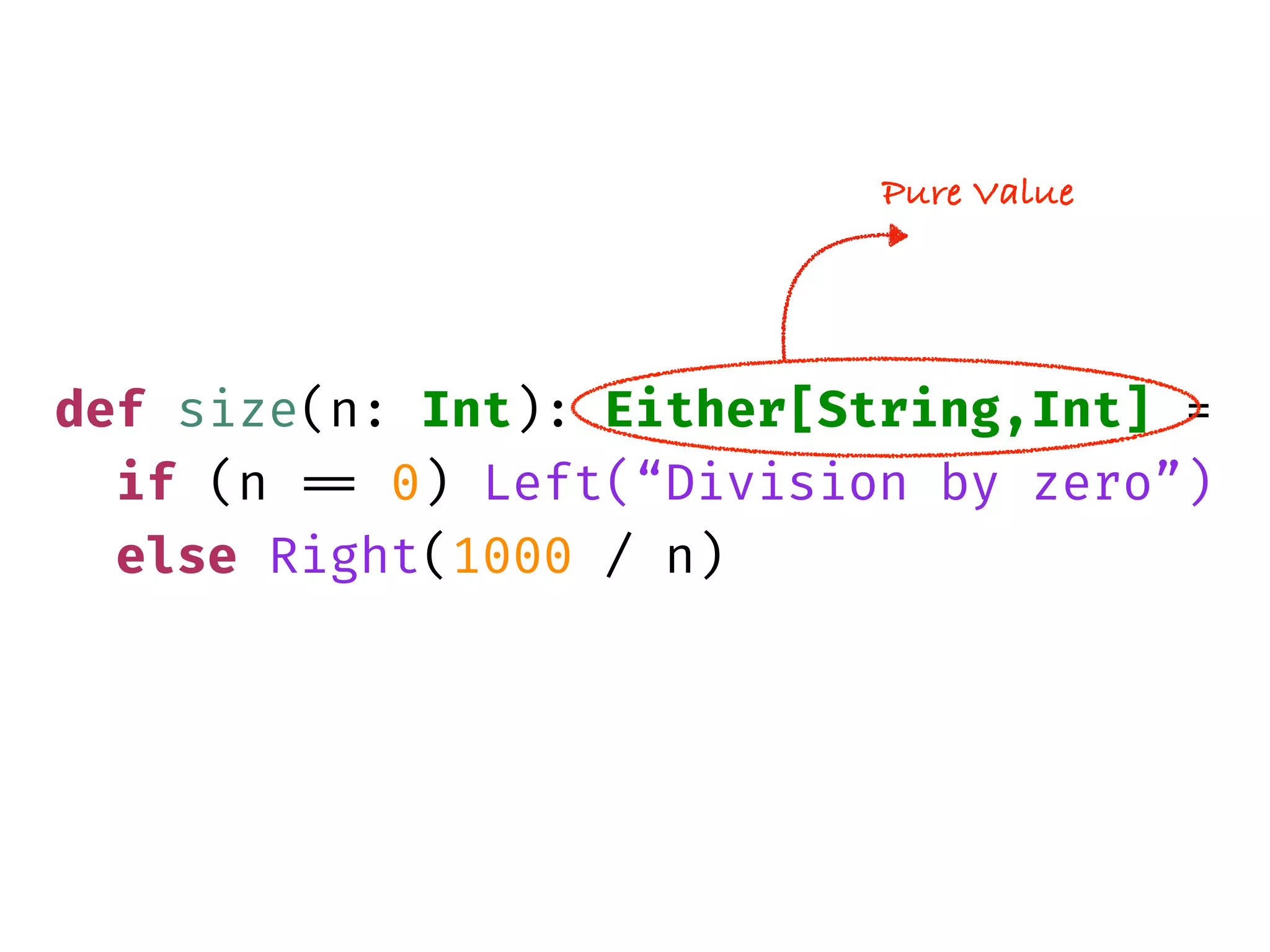 def size(n: Int): Either[String,Int] =
if (n == 0) Left(“Division by zero”)
else Right(1000 / n)
Pure Value
 