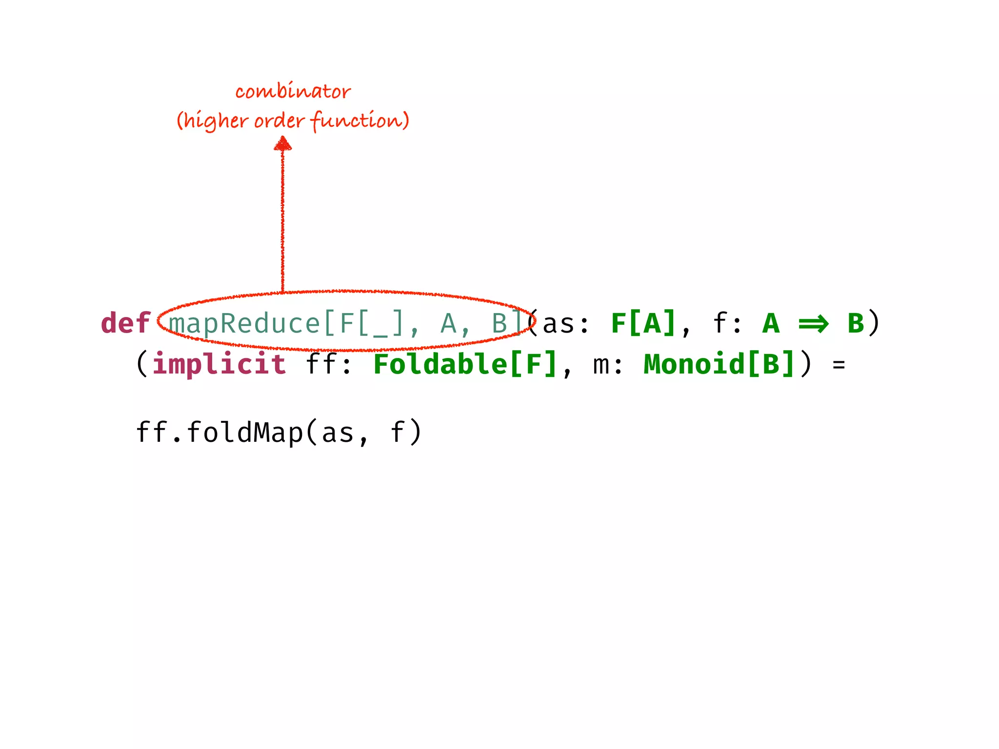 def mapReduce[F[_], A, B](as: F[A], f: A => B)
(implicit ff: Foldable[F], m: Monoid[B]) =
ff.foldMap(as, f)
combinator
(higher order function)
 