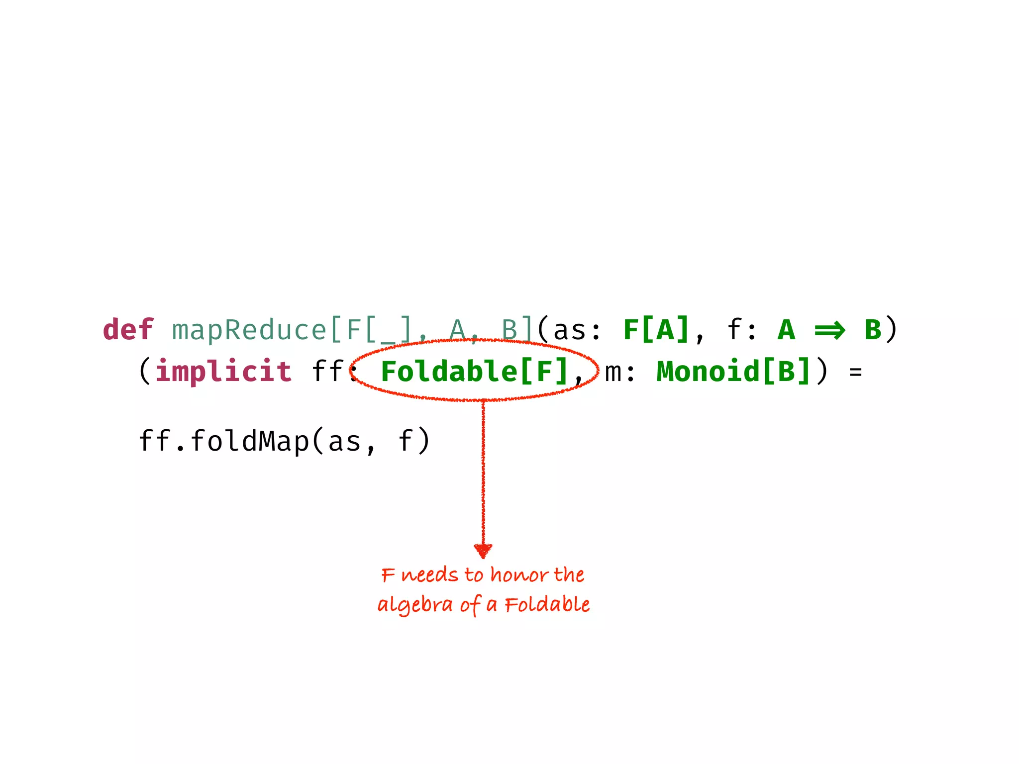 def mapReduce[F[_], A, B](as: F[A], f: A => B)
(implicit ff: Foldable[F], m: Monoid[B]) =
ff.foldMap(as, f)
F needs to honor the
algebra of a Foldable
 