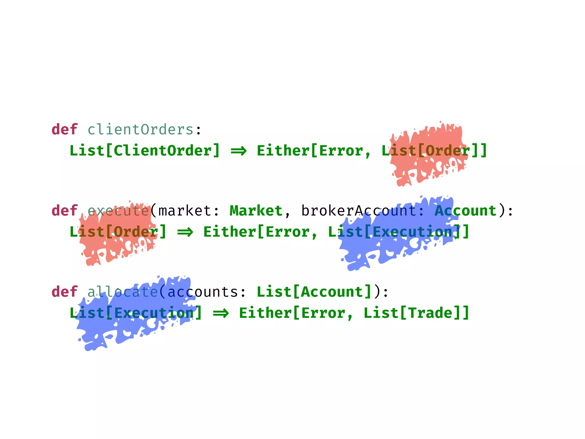 def clientOrders:
List[ClientOrder] => Either[Error, List[Order]]
def execute(market: Market, brokerAccount: Account):
List[Order] => Either[Error, List[Execution]]
def allocate(accounts: List[Account]):
List[Execution] => Either[Error, List[Trade]]
 