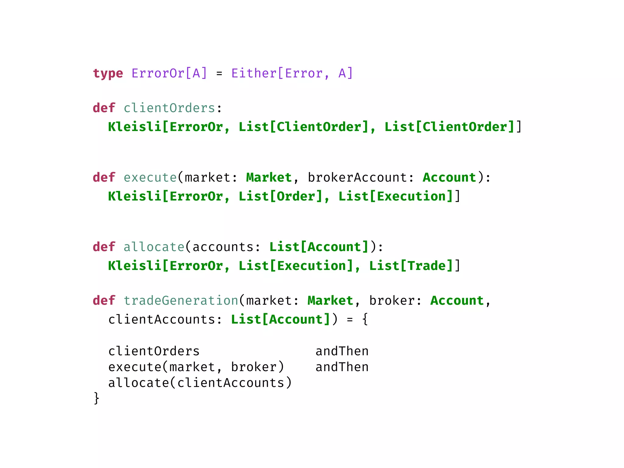 type ErrorOr[A] = Either[Error, A]
def clientOrders:
Kleisli[ErrorOr, List[ClientOrder], List[ClientOrder]]
def execute(market: Market, brokerAccount: Account):
Kleisli[ErrorOr, List[Order], List[Execution]]
def allocate(accounts: List[Account]):
Kleisli[ErrorOr, List[Execution], List[Trade]]
def tradeGeneration(market: Market, broker: Account,
clientAccounts: List[Account]) = {
clientOrders andThen
execute(market, broker) andThen
allocate(clientAccounts)
}
 