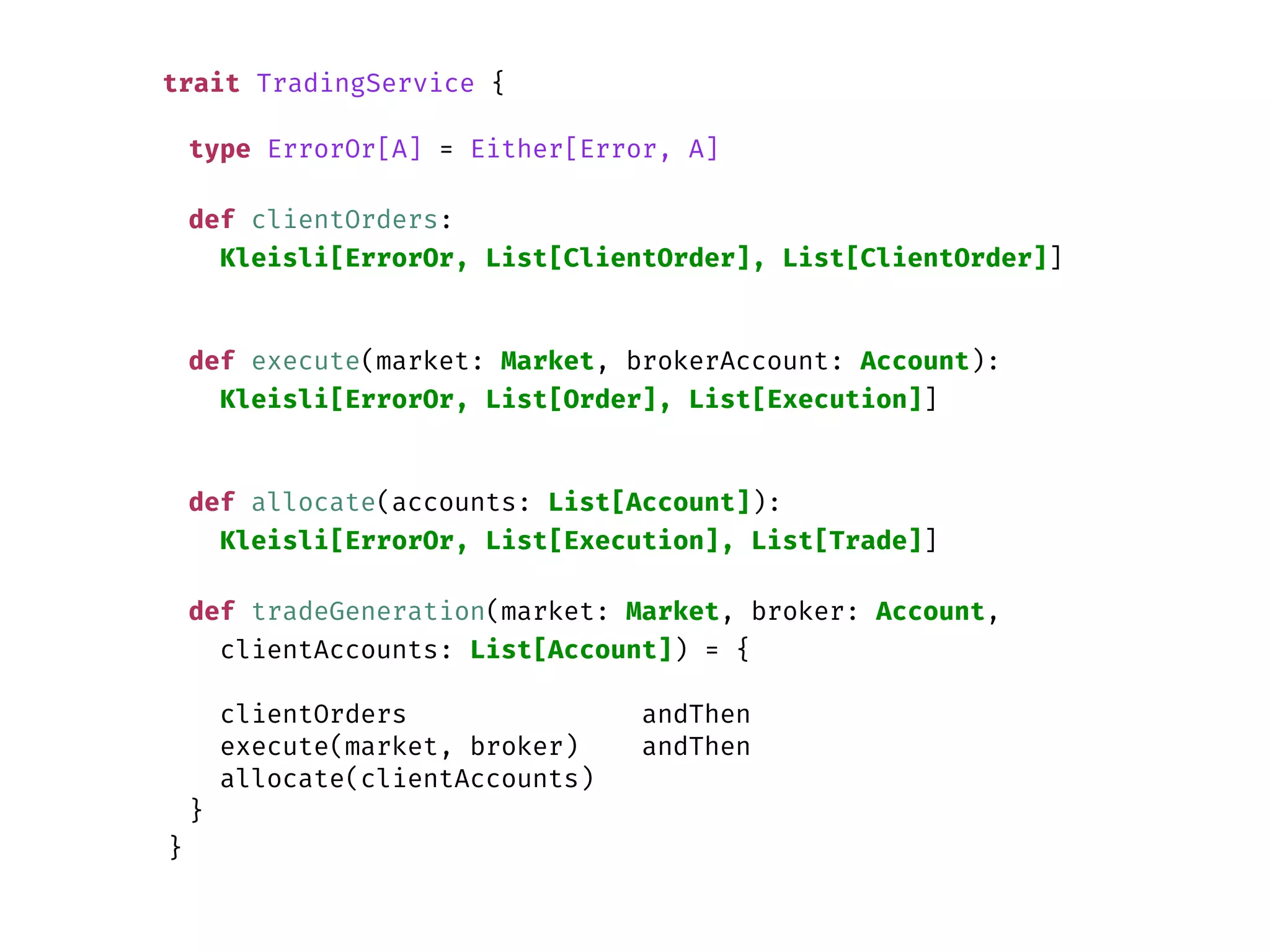 type ErrorOr[A] = Either[Error, A]
def clientOrders:
Kleisli[ErrorOr, List[ClientOrder], List[ClientOrder]]
def execute(market: Market, brokerAccount: Account):
Kleisli[ErrorOr, List[Order], List[Execution]]
def allocate(accounts: List[Account]):
Kleisli[ErrorOr, List[Execution], List[Trade]]
def tradeGeneration(market: Market, broker: Account,
clientAccounts: List[Account]) = {
clientOrders andThen
execute(market, broker) andThen
allocate(clientAccounts)
}
trait TradingService {
}
 
