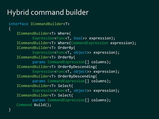 interface ICommandBuilder<T> 
{ 
ICommandBuilder<T> Where( 
Expression<Func<T, bool>> expression); 
ICommandBuilder<T> Where(CommandExpression expression); 
ICommandBuilder<T> OrderBy( 
Expression<Func<T, object>> expression); 
ICommandBuilder<T> OrderBy( 
params CommandExpression[] columns); 
ICommandBuilder<T> OrderByDescending( 
Expression<Func<T, object>> expression); 
ICommandBuilder<T> OrderByDescending( 
params CommandExpression[] columns); 
ICommandBuilder<T> Select( 
Expression<Func<T, object>> expression); 
ICommandBuilder<T> Select( 
params CommandExpression[] columns); 
Command Build(); 
} 
 