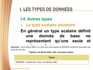 I. LES TYPES DE DONNÉES

              I.4. Autres types
              1. Le type scalaire énuméré

              En général un type scalaire définit
                  une donnée de base ne
                  représentant qu’une seule et
                  unique valeur.




                                                17
Préparé par Med Ben Khelil
 