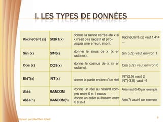 I. LES TYPES DE DONNÉES




                                       9
Préparé par Med Ben Khelil
 