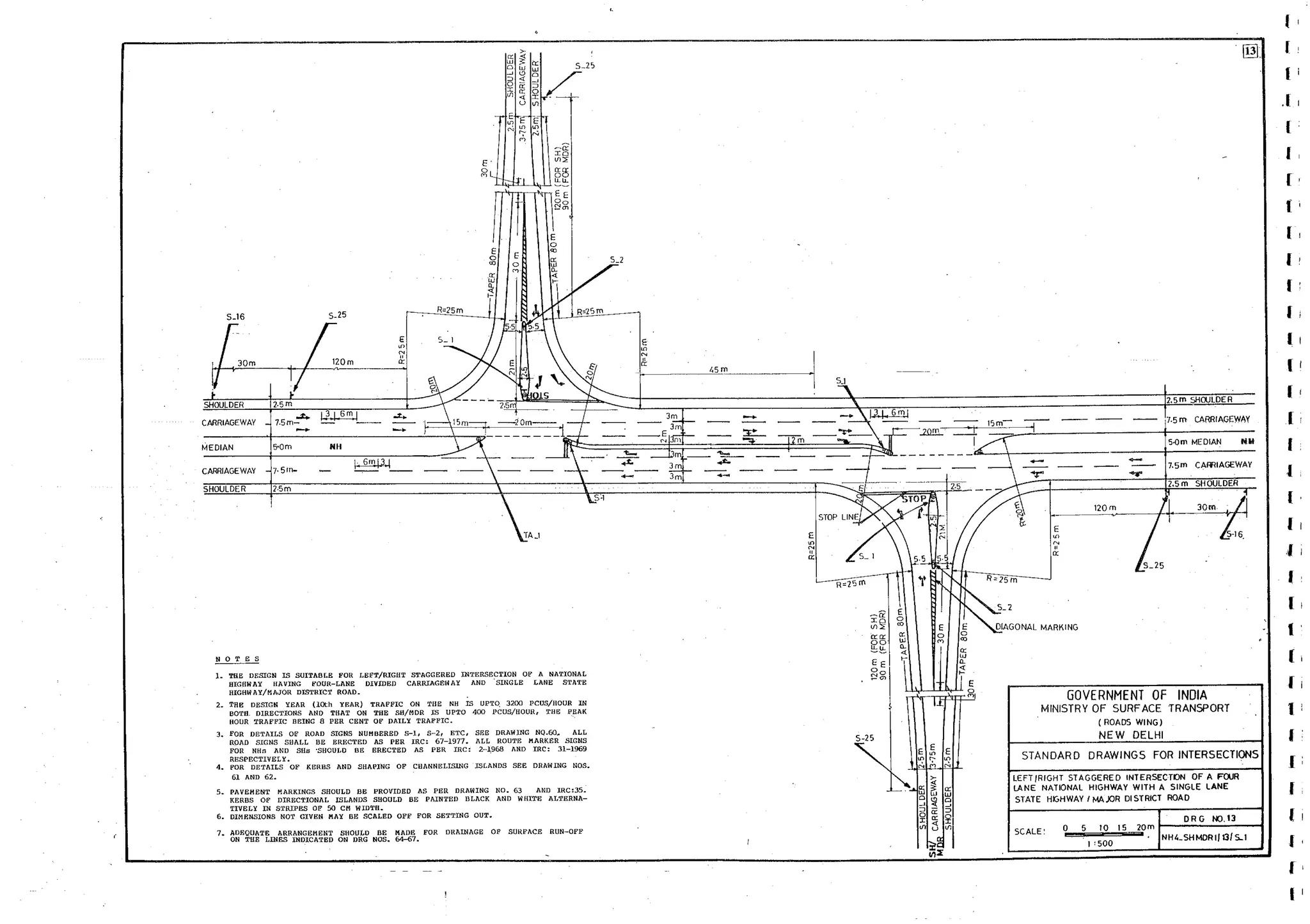 TYPE DESIGNS FOR INTERSECTIONS.pdf