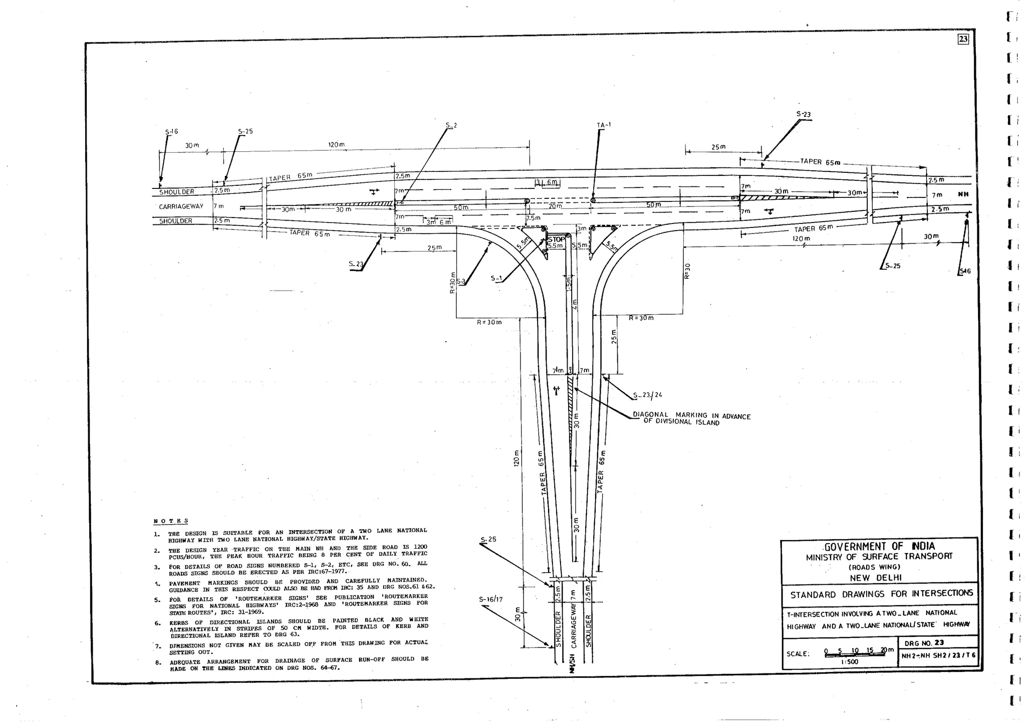 TYPE DESIGNS FOR INTERSECTIONS.pdf