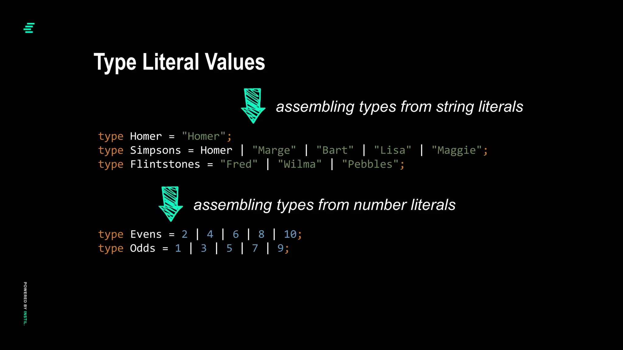 type Homer = "Homer";
type Simpsons = Homer | "Marge" | "Bart" | "Lisa" | "Maggie";
type Flintstones = "Fred" | "Wilma" | "Pebbles";
type Evens = 2 | 4 | 6 | 8 | 10;
type Odds = 1 | 3 | 5 | 7 | 9;
Type Literal Values
assembling types from string literals
assembling types from number literals
 
