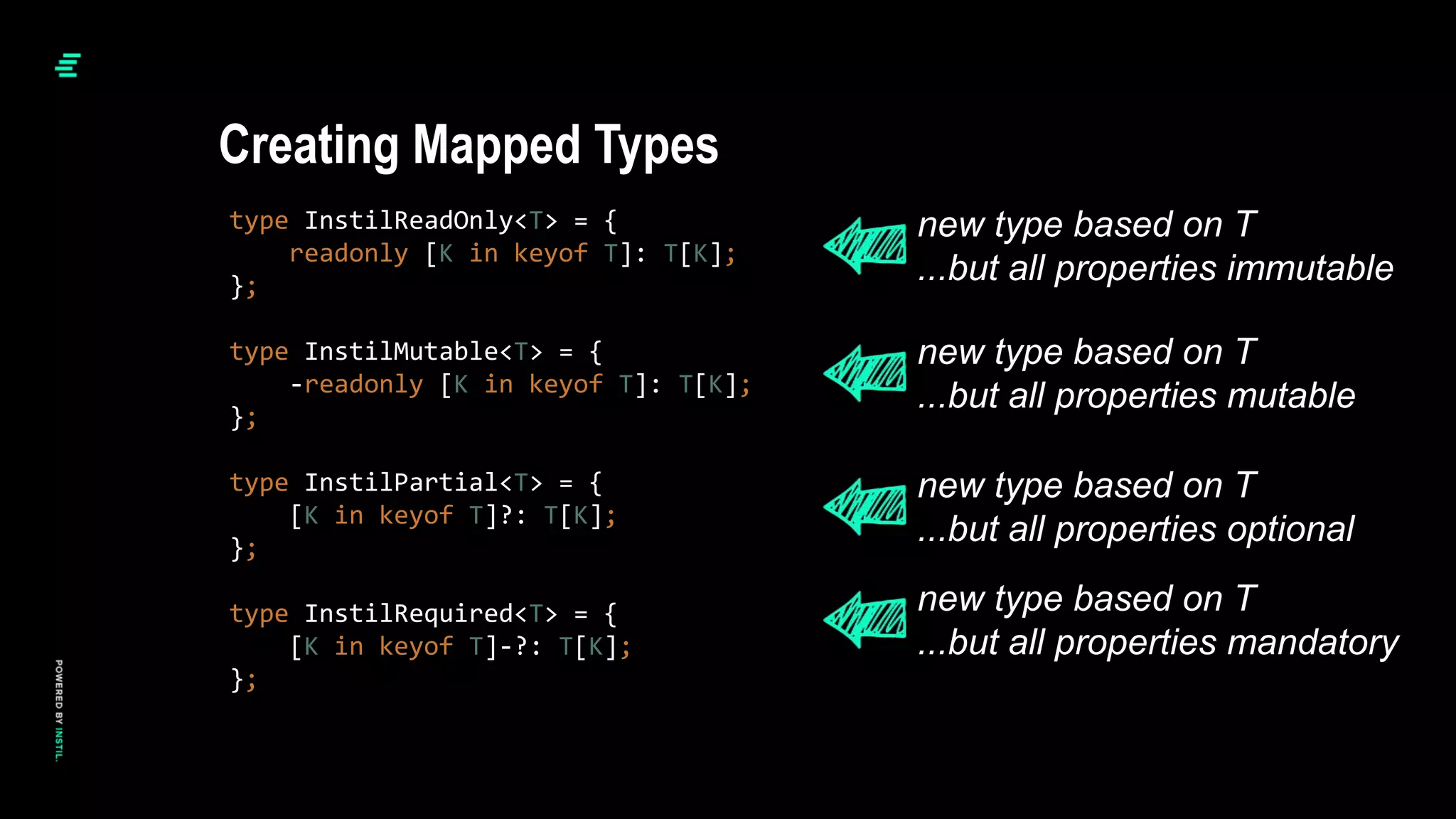 type InstilReadOnly<T> = {
readonly [K in keyof T]: T[K];
};
type InstilMutable<T> = {
-readonly [K in keyof T]: T[K];
};
type InstilPartial<T> = {
[K in keyof T]?: T[K];
};
type InstilRequired<T> = {
[K in keyof T]-?: T[K];
};
Creating Mapped Types
new type based on T
...but all properties immutable
new type based on T
...but all properties mutable
new type based on T
...but all properties optional
new type based on T
...but all properties mandatory
 